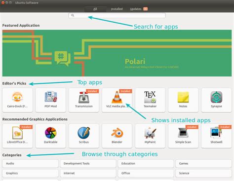 Ubuntu Program 的图像结果