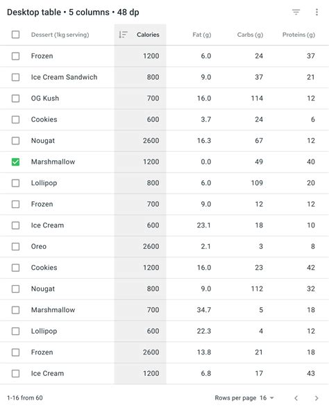 Display Material Details Using Table Control 的图像结果