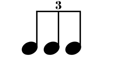 Image result for 8th Note Triplets