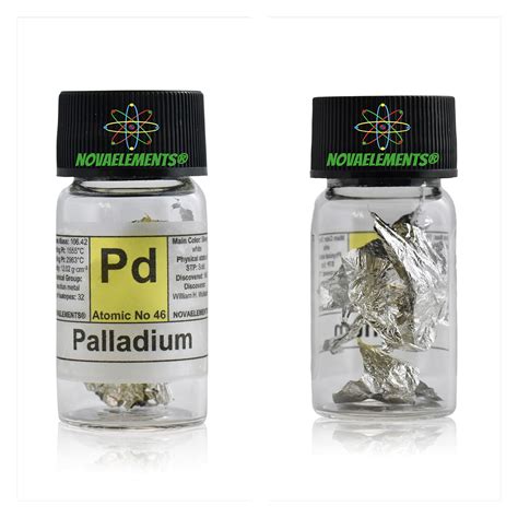 Palladium Element