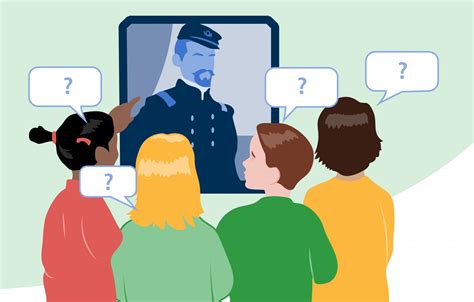 Image result for Question Formulation Technique PDF