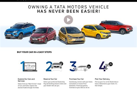 Tata Motors' online sales | Autocar Professional