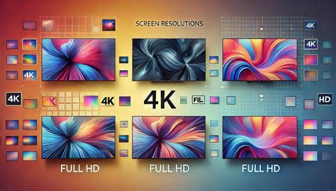 Image result for Full HD Screen Resolution