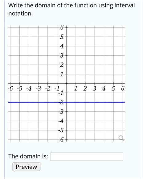 Domain and Range of Square Root Function 的图像结果