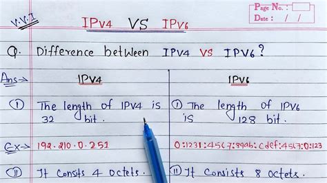 Image result for IPv4 vs IPv6 Binary Data