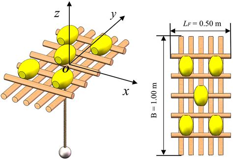 Numerical Investigation into the Hydrodynamic Performance of a ...