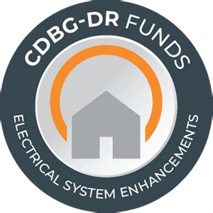CDBG Program 的图像结果