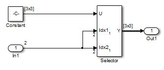 Image result for Create Variable Simulink