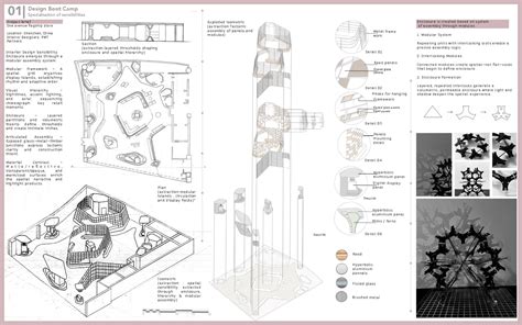 ETHOS OF SYMBIOSIS - WHERE MAKING MEETS THE SPACE | CEPT - Portfolio