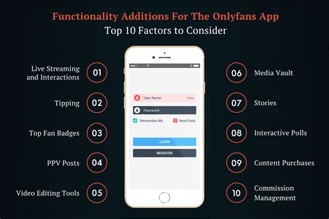 How To Create A Subscription-Based App Like OnlyFans?