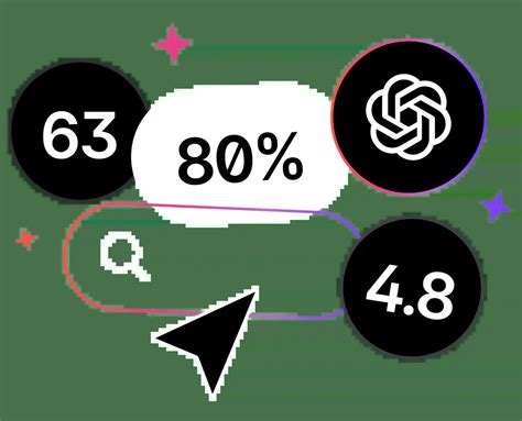 Image result for Content Management System CMS Examples