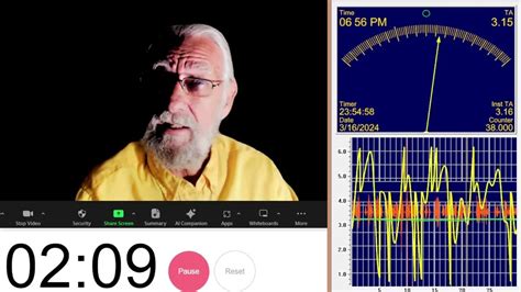 Targeted Individual Program 2020 的图像结果