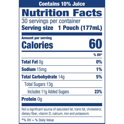 Capri Sun Pacific Cooler Nutrition at Fawn Adams blog