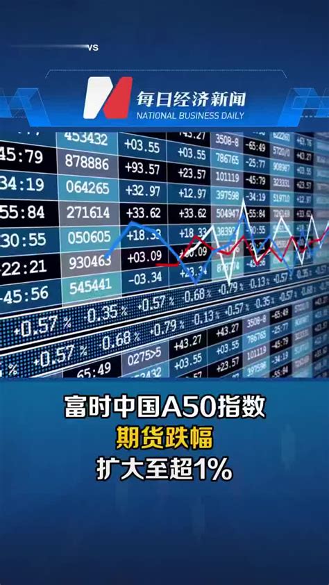 富时中国A50指数期货跌幅扩大至超1%|富时|AI_新浪新闻