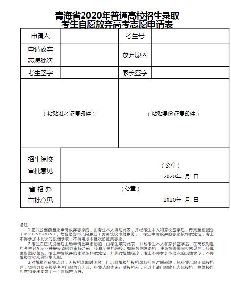 2020年青海省普通高校招生录取考生自愿放弃高考志愿申请表