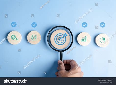 Target Objective 的图像结果