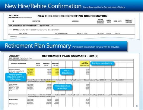 Rezultat imagine pentru Paychex Payroll Tutorial