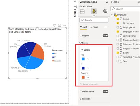 Image result for Table Visual Format in Power Bi