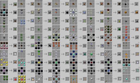Rezultat imagine pentru Create Mod Crafting Recipes