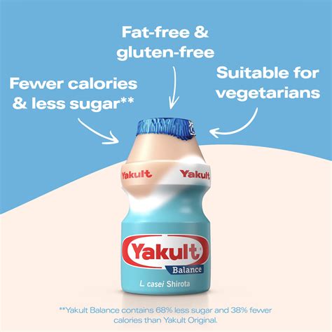 Is Your Daily Intake Of Yakult Actually Helping Your Gut?