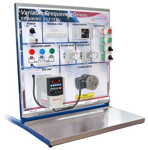 Image result for plc Control VFD Training