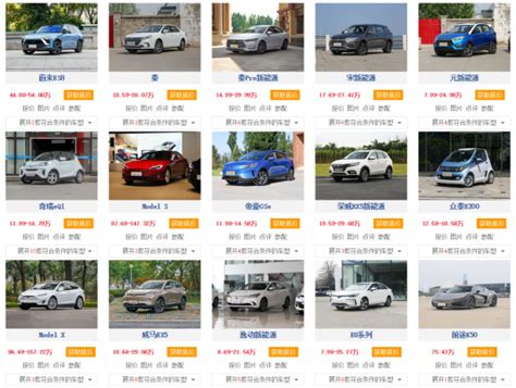 全球新能源汽车4月销量排名_搜狐汽车_搜狐网