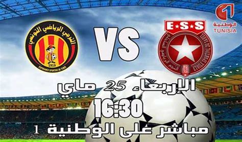 Image result for ESS vs Est Direct