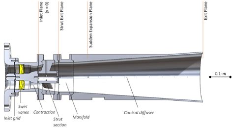Image result for Ad Diffuser Model