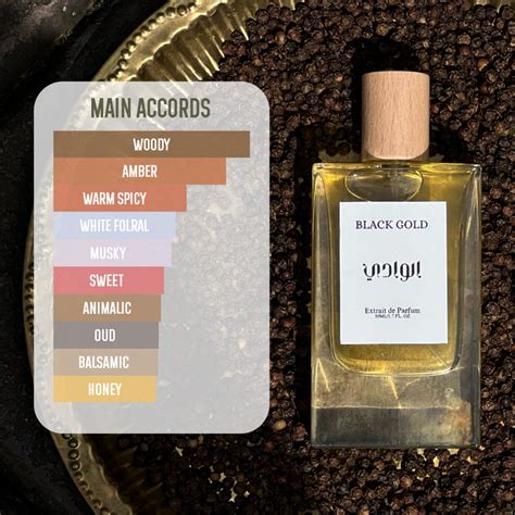 Oud & Amber Perfume - BLACK GOLD | ALWADI PERFUMES
