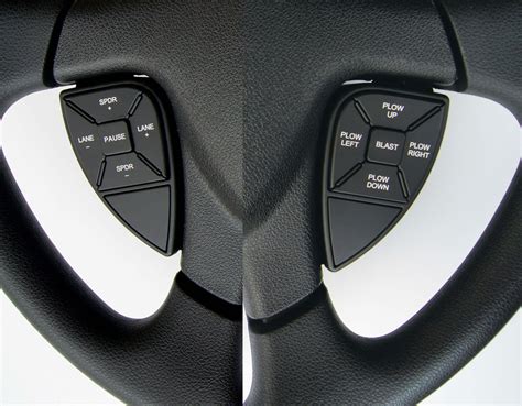 Image result for County Forward Controls