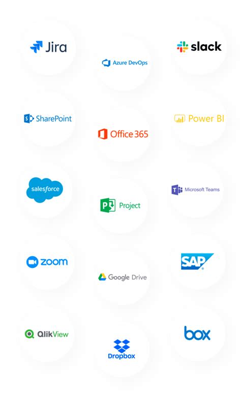 Image result for Collaborative Work Management Wave