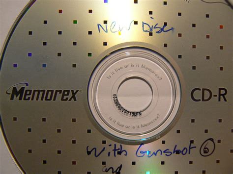 Image result for Format Disc CD