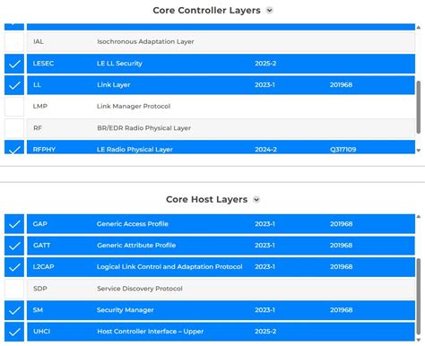 Connectivity:Bluetooth qualification workspace example with STM32WB5M ...