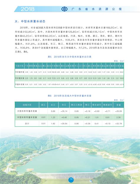 广西玉林苏烟水库水华控制工程 - 水源地水质保护