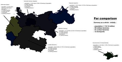 Basic analysis of each faction's strength in the German Civil War : r ...