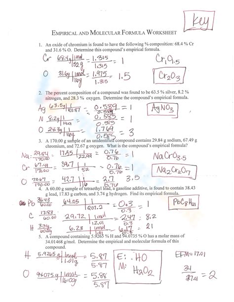 Image result for Empirical Formula Problems