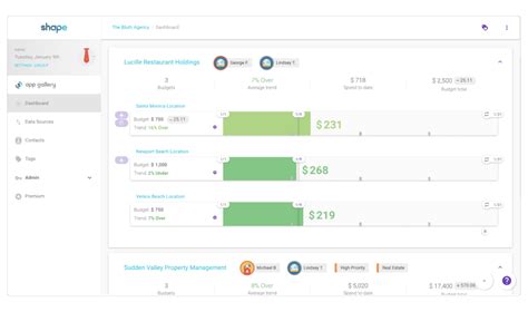 Image result for PPC Bid Management Software