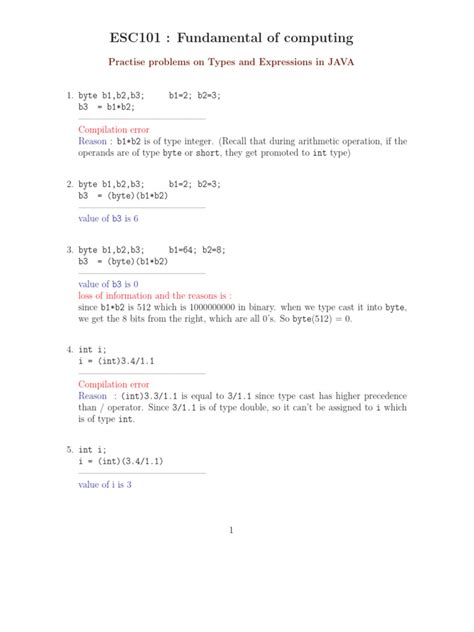 Image result for Computer Science Practice