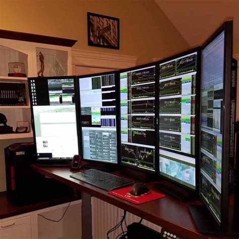 Image result for Day Trading Computer Setup
