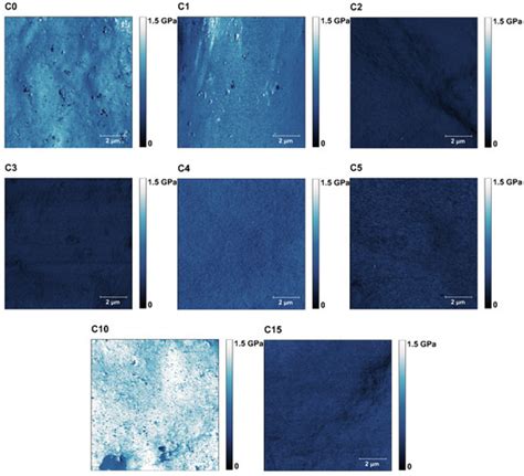 Physical Properties of Starch/Powdered Activated Carbon Composite Films