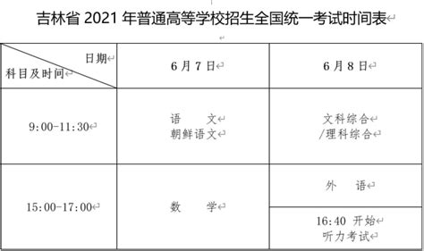 长春市2021年高考考点已经确定-中国吉林网