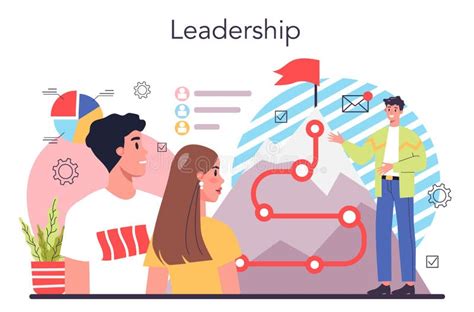 Leading 的图像结果