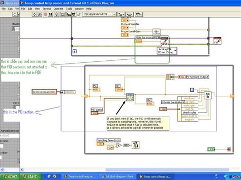 Image result for LabVIEW PID Temperature Control