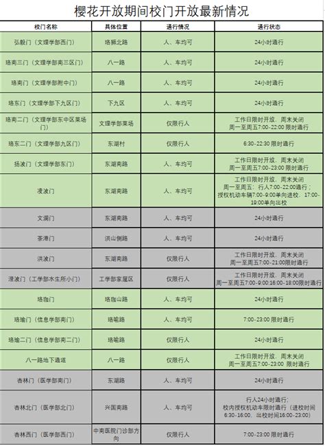 哪些大学的双学位是被国家承认的？「环俄留学」