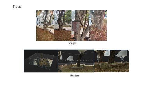 Image result for Photogrammetry Scanning Process