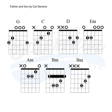 Father And Son Songs