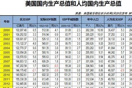 2015-2019年中国居民教育文化人均消费支出、同比增速及占人均消费支出比重情况_观研报告网