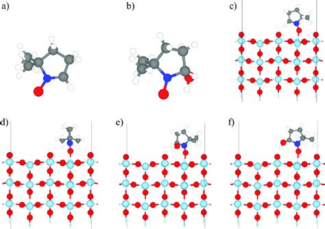 Dmpo H2O2 的图像结果