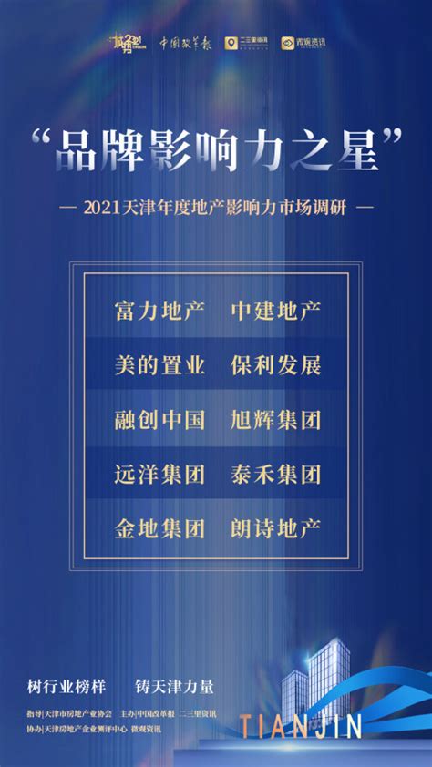 克而瑞2022年12月天津房地产市场月报【pdf】