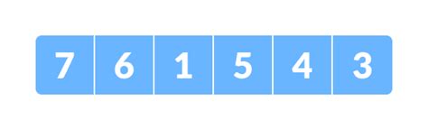 Image result for Merge Sort Using Divide and Conquer Method